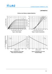 L2N7002WT1G datasheet.datasheet_page 3