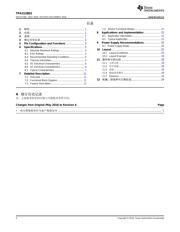 TPA3128D2 datasheet.datasheet_page 2