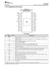 TPA3128D2 datasheet.datasheet_page 3