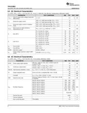 TPA3128D2 datasheet.datasheet_page 6