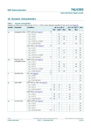 74LV393D,118 datasheet.datasheet_page 6