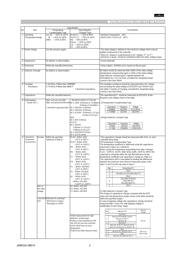 GRM32RR71E225KA01L 数据规格书 2