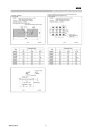 GRM32RR71E225KA01L 数据规格书 5
