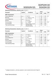 SGP02N120XKSA1106 datasheet.datasheet_page 3