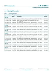 LPC1788FBD208,551 datasheet.datasheet_page 5