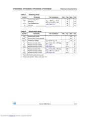 STB26NM60N datasheet.datasheet_page 5