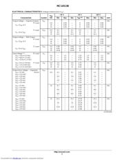 MC14513B datasheet.datasheet_page 3