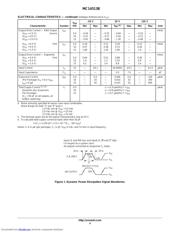 MC14513B datasheet.datasheet_page 4