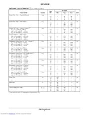 MC14513B datasheet.datasheet_page 5