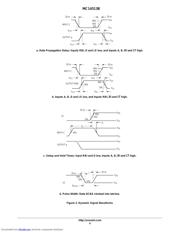 MC14513B datasheet.datasheet_page 6