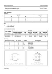 74LVC1G00 datasheet.datasheet_page 3