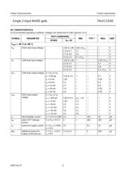 74LVC1G00 datasheet.datasheet_page 6