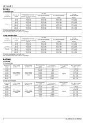 ALE14B05 datasheet.datasheet_page 2