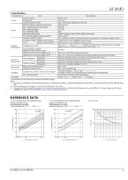ALE14B05 datasheet.datasheet_page 3