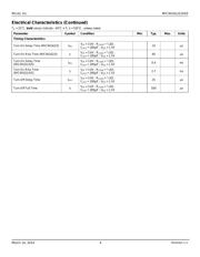 MIC94165YCS-TR datasheet.datasheet_page 4