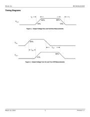 MIC94165YCS-TR datasheet.datasheet_page 5