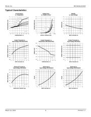 MIC94165YCS-TR datasheet.datasheet_page 6