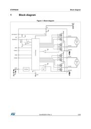 STSPIN240 datasheet.datasheet_page 5