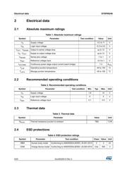 STSPIN240 datasheet.datasheet_page 6