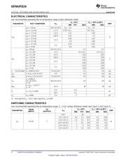 SN74AUP2G34DCKR datasheet.datasheet_page 4