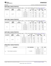 SN74AUP2G34DCKR datasheet.datasheet_page 5