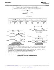 SN74AUP2G34DCKR datasheet.datasheet_page 6