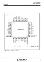 M30620FCAFP datasheet.datasheet_page 6