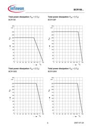 BCR108S H6327 datasheet.datasheet_page 5