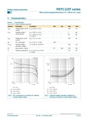 PDTC115TU,115 datasheet.datasheet_page 5