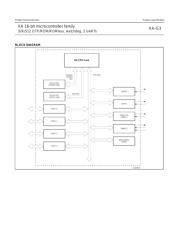 P51XAG30 datasheet.datasheet_page 4