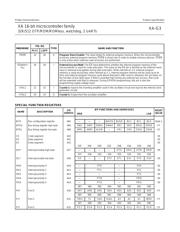 P51XAG30 datasheet.datasheet_page 6