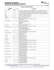 MSP430FW427IPMR datasheet.datasheet_page 4