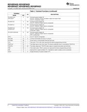 MSP430FW427IPMR datasheet.datasheet_page 6