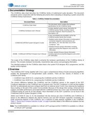 CS44L11-CZZR datasheet.datasheet_page 4