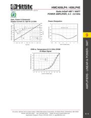 HMC409LP4E 数据规格书 6