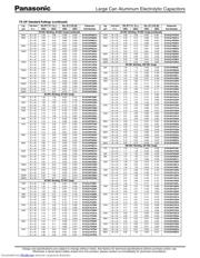 ECOS1VP103CA datasheet.datasheet_page 2