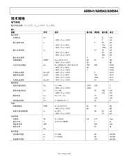 AD8544WARZ-R7 datasheet.datasheet_page 3