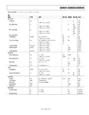 AD8544WARZ-R7 datasheet.datasheet_page 5