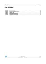 TDA7850 datasheet.datasheet_page 3