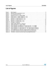 TDA7850 datasheet.datasheet_page 4