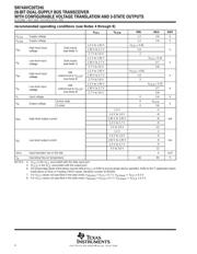 SN74AVC20T245DGVR datasheet.datasheet_page 4