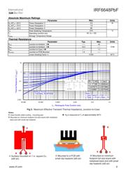 IRF6648TR1PBF datasheet.datasheet_page 3