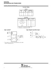 SN75176BDRG4 datasheet.datasheet_page 2