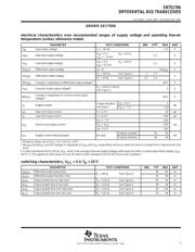 SN75176BDRG4 datasheet.datasheet_page 5