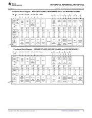 MSP430F67791IPZR datasheet.datasheet_page 5