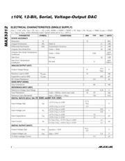 MAX5312EAE+ datasheet.datasheet_page 4