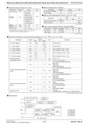 BR25L160F-WE2 数据规格书 2