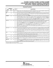 TLV1544CD datasheet.datasheet_page 3