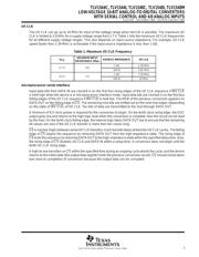 TLV1544CD datasheet.datasheet_page 5