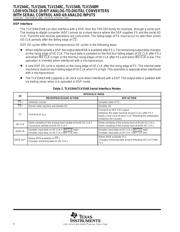 TLV1544CD datasheet.datasheet_page 6